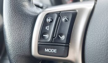 Toyota Yaris 1.3 Active Plus 100hp full