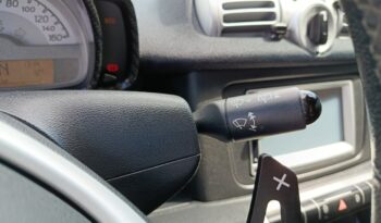 SMART FORTWO (Π) full