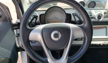 SMART FORTWO (Π) full